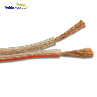 Cable de haut-parleur en PVC avec certification ISO 9001