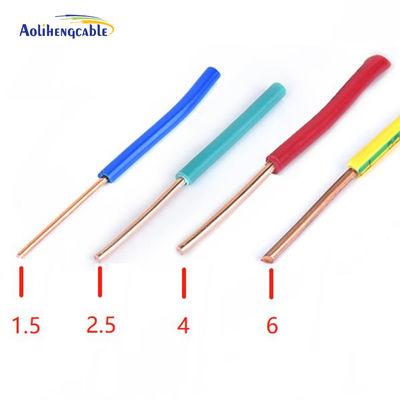 Cable d'alimentation à noyau unique fils basse tension pour l'éclairage / prise